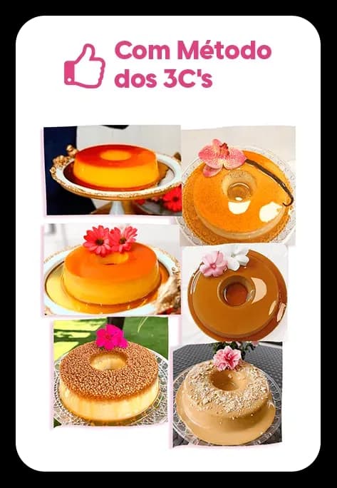 Com o Método dos 3 C's